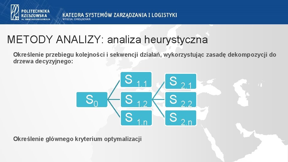 METODY ANALIZY: analiza heurystyczna Określenie przebiegu kolejności i sekwencji działań, wykorzystując zasadę dekompozycji do METODY ANALIZY: analiza heurystyczna Określenie przebiegu kolejności i sekwencji działań, wykorzystując zasadę dekompozycji do