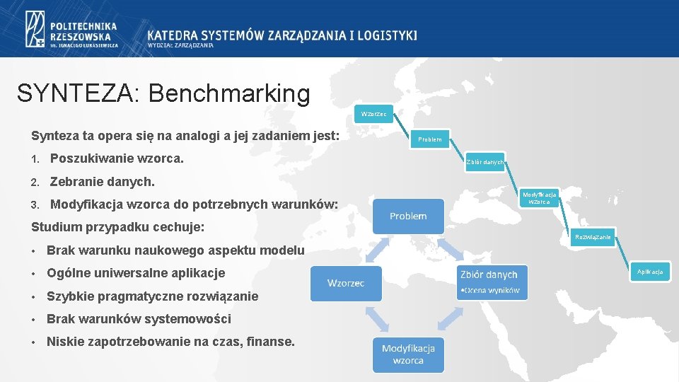 SYNTEZA: Benchmarking Wzorzec Synteza ta opera się na analogi a jej zadaniem jest: 1. SYNTEZA: Benchmarking Wzorzec Synteza ta opera się na analogi a jej zadaniem jest: 1.