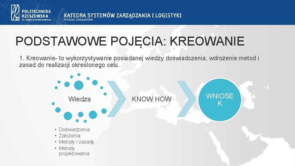 PODSTAWOWE POJĘCIA: KREOWANIE 1. Kreowanie- to wykorzystywanie posiadanej wiedzy doświadczenia, wdrożenie metod i zasad PODSTAWOWE POJĘCIA: KREOWANIE 1. Kreowanie- to wykorzystywanie posiadanej wiedzy doświadczenia, wdrożenie metod i zasad