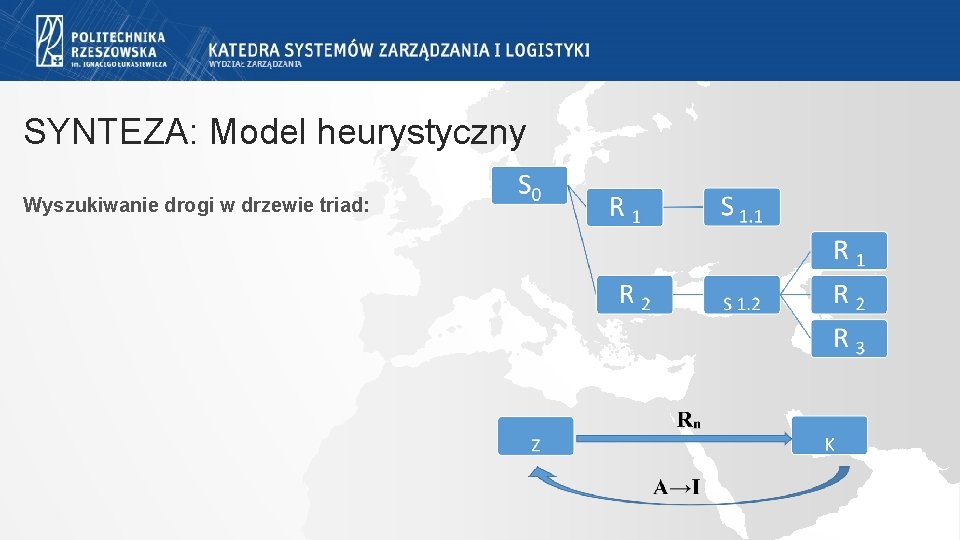 SYNTEZA: Model heurystyczny Wyszukiwanie drogi w drzewie triad: SYNTEZA: Model heurystyczny Wyszukiwanie drogi w drzewie triad: