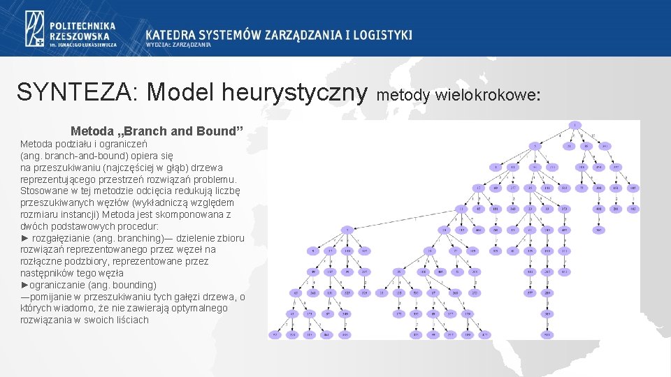 SYNTEZA: Model heurystyczny metody wielokrokowe: Metoda „Branch and Bound” Metoda podziału i ograniczeń (ang. SYNTEZA: Model heurystyczny metody wielokrokowe: Metoda „Branch and Bound” Metoda podziału i ograniczeń (ang.