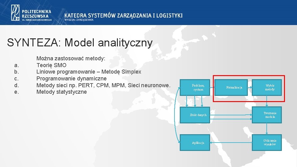 SYNTEZA: Model analityczny a. b. c. d. e. Można zastosować metody: Teorię SMO Liniowe SYNTEZA: Model analityczny a. b. c. d. e. Można zastosować metody: Teorię SMO Liniowe