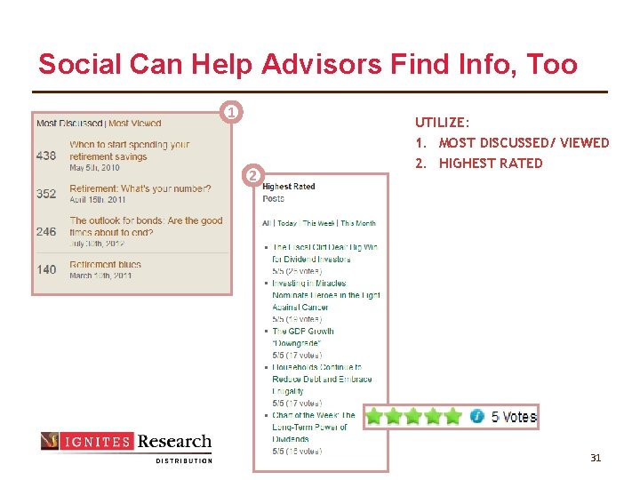 Social Can Help Advisors Find Info, Too 1 2 UTILIZE: 1. MOST DISCUSSED/ VIEWED