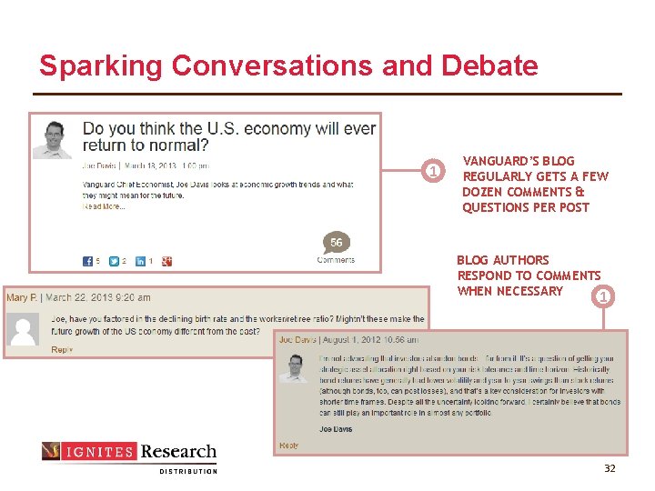 Sparking Conversations and Debate 1 VANGUARD’S BLOG REGULARLY GETS A FEW DOZEN COMMENTS &