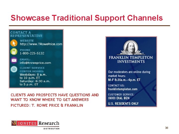 Showcase Traditional Support Channels CLIENTS AND PROSPECTS HAVE QUESTIONS AND WANT TO KNOW WHERE