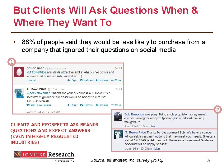 But Clients Will Ask Questions When & Where They Want To • 88% of