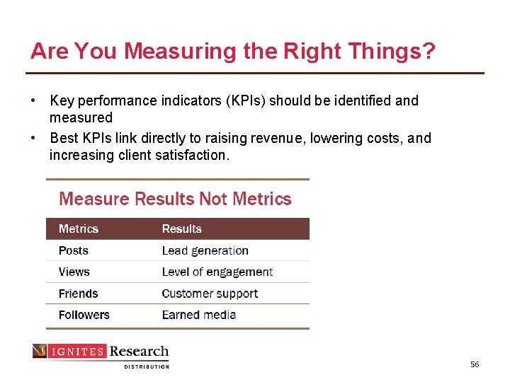 Are You Measuring the Right Things? • Key performance indicators (KPIs) should be identified
