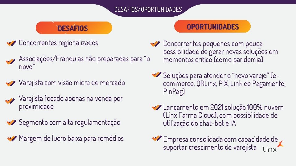 DESAFIOS/OPORTUNIDADES DESAFIOS Concorrentes regionalizados Associações/Franquias não preparadas para “o novo” Varejista com visão micro