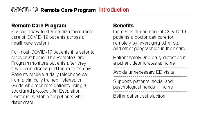 COVID-19 Remote Care Program Introduction Remote Care Program Benefits is a rapid way to