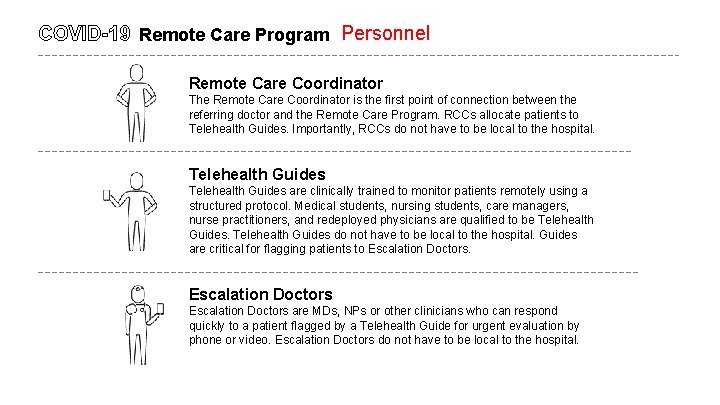 COVID-19 Remote Care Program Personnel Remote Care Coordinator The Remote Care Coordinator is the