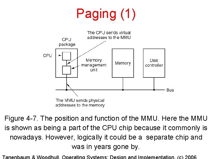Paging (1) Figure 4 -7. The position and function of the MMU. Here the Paging (1) Figure 4 -7. The position and function of the MMU. Here the