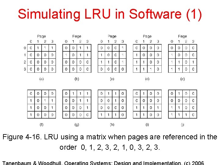 Simulating LRU in Software (1) Figure 4 -16. LRU using a matrix when pages Simulating LRU in Software (1) Figure 4 -16. LRU using a matrix when pages