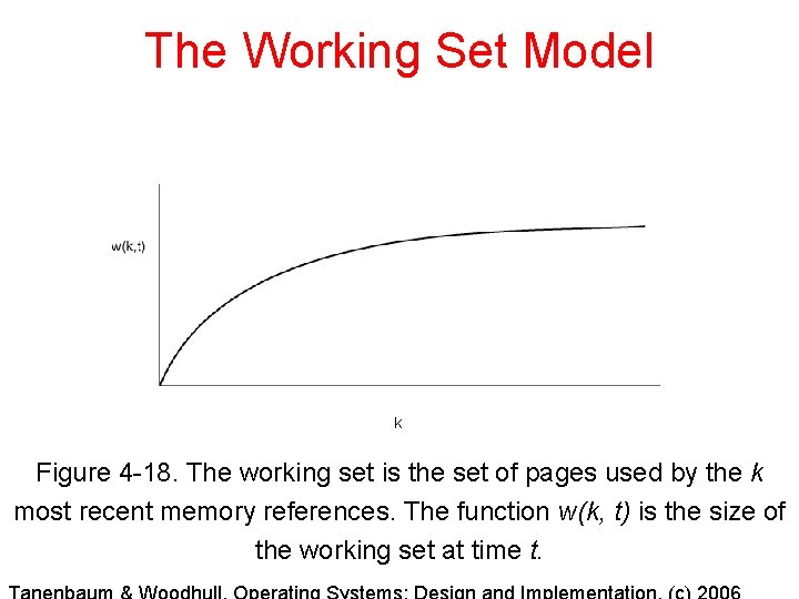 The Working Set Model k Figure 4 -18. The working set is the set The Working Set Model k Figure 4 -18. The working set is the set