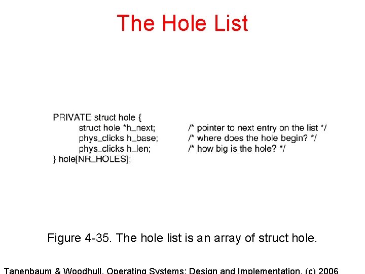 The Hole List Figure 4 -35. The hole list is an array of struct The Hole List Figure 4 -35. The hole list is an array of struct