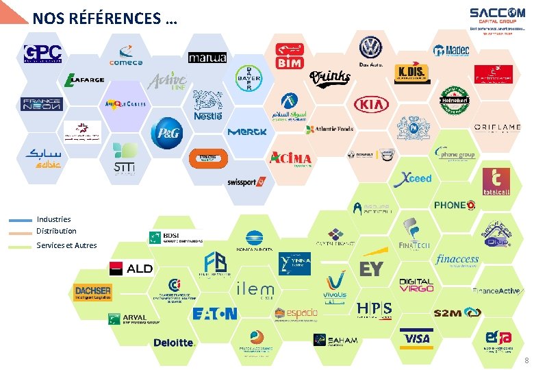 NOS RÉFÉRENCES … Industries Distribution Services et Autres 8 