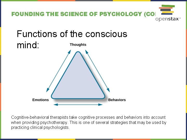 FOUNDING THE SCIENCE OF PSYCHOLOGY (CONT. ) Functions of the conscious mind: Cognitive-behavioral therapists