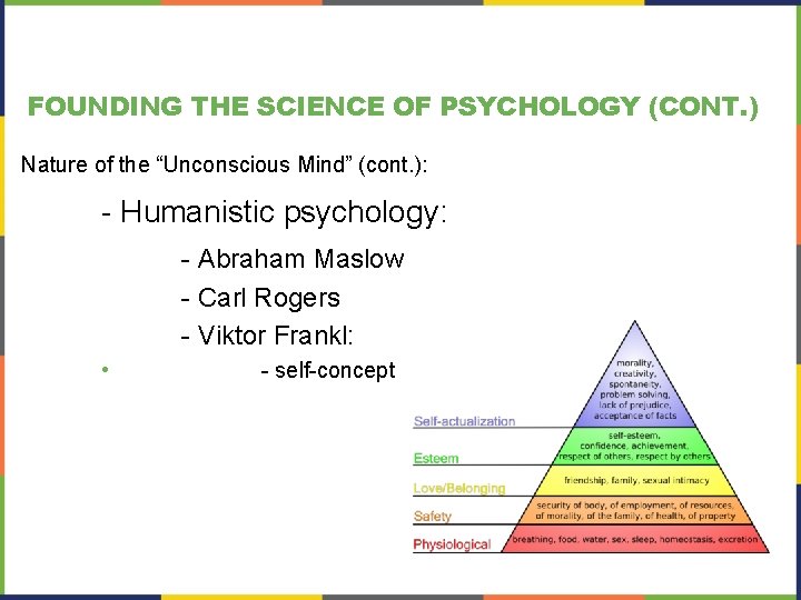 FOUNDING THE SCIENCE OF PSYCHOLOGY (CONT. ) Nature of the “Unconscious Mind” (cont. ):