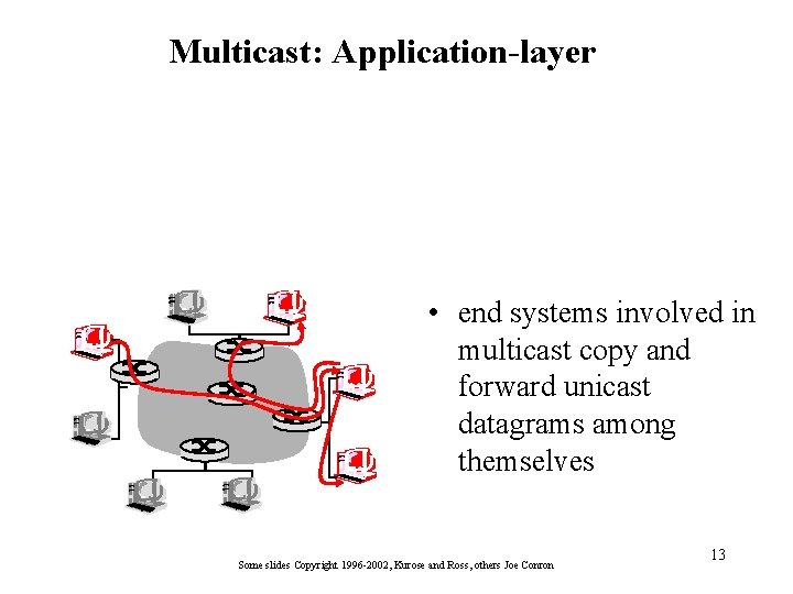 Multicast: Application-layer • end systems involved in multicast copy and forward unicast datagrams among