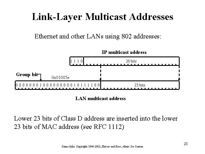 Link-Layer Multicast Addresses Ethernet and other LANs using 802 addresses: IP multicast address 1110