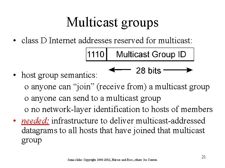 Multicast groups • class D Internet addresses reserved for multicast: • host group semantics: