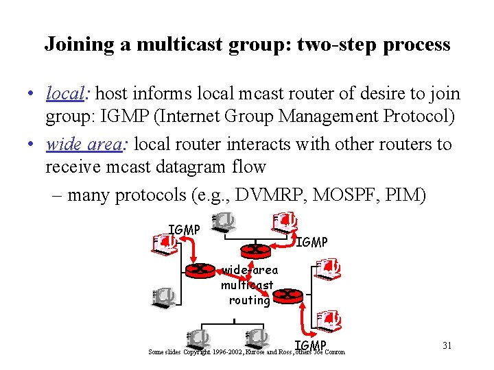 Joining a multicast group: two-step process • local: host informs local mcast router of