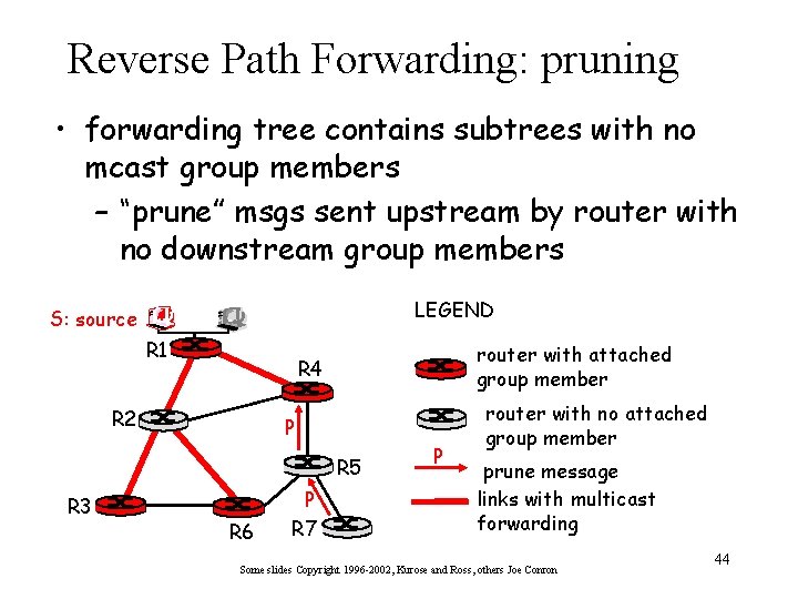 Reverse Path Forwarding: pruning • forwarding tree contains subtrees with no mcast group members