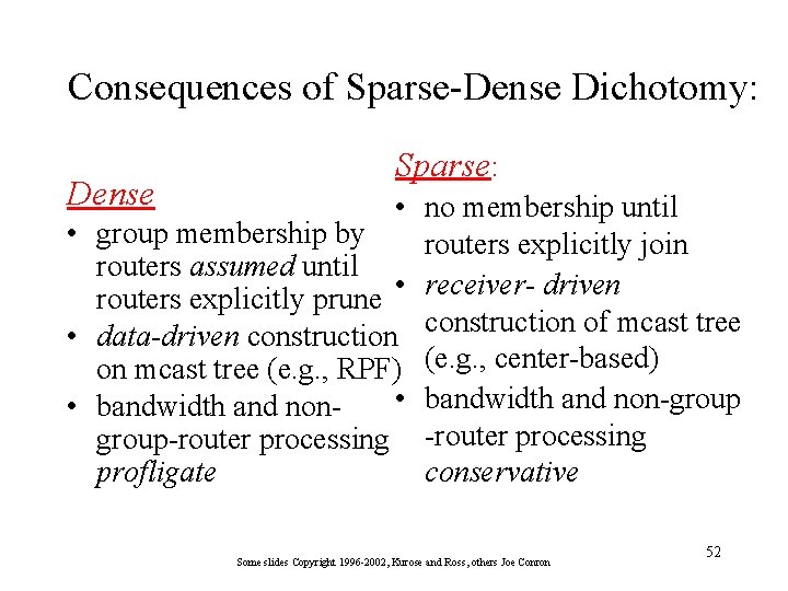 Consequences of Sparse-Dense Dichotomy: Dense Sparse: • no membership until • group membership by