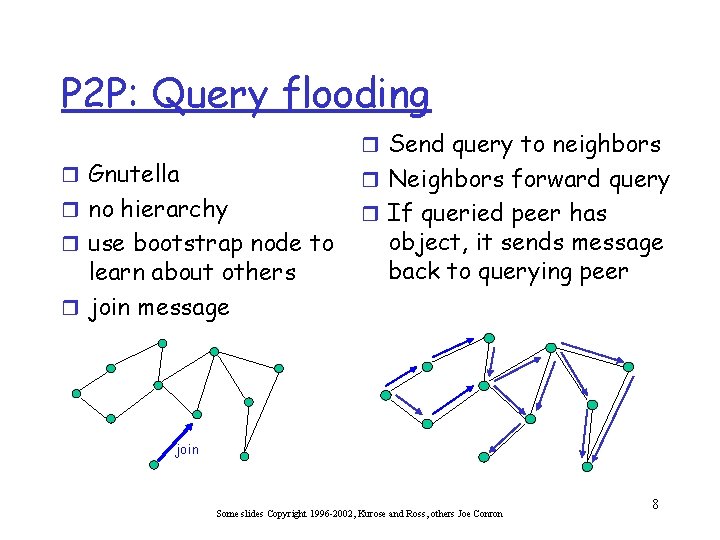 P 2 P: Query flooding r Send query to neighbors r Gnutella r no