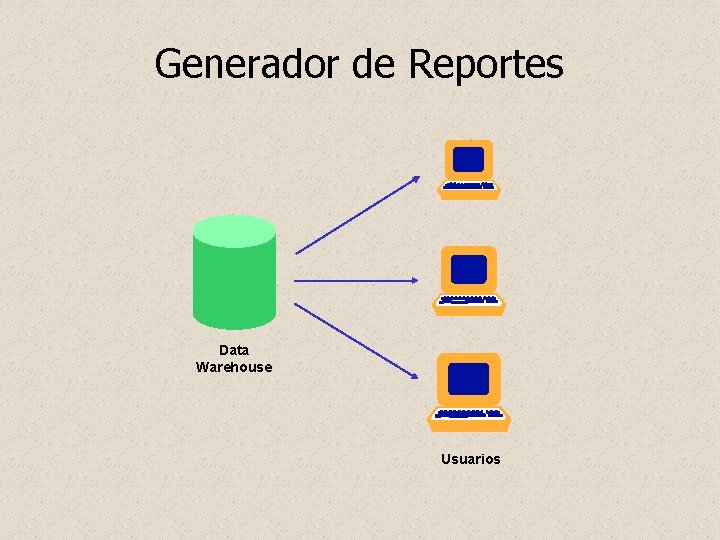 Generador de Reportes Data Warehouse Usuarios 