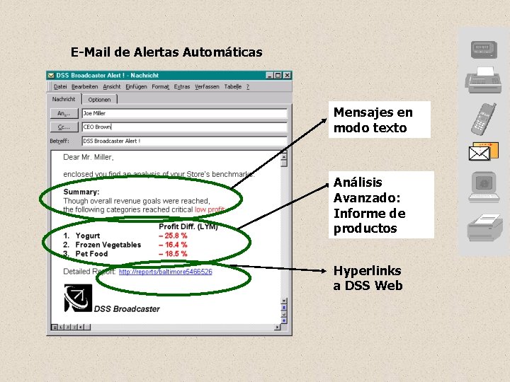 E-Mail de Alertas Automáticas Mensajes en modo texto Análisis Avanzado: Informe de productos Hyperlinks