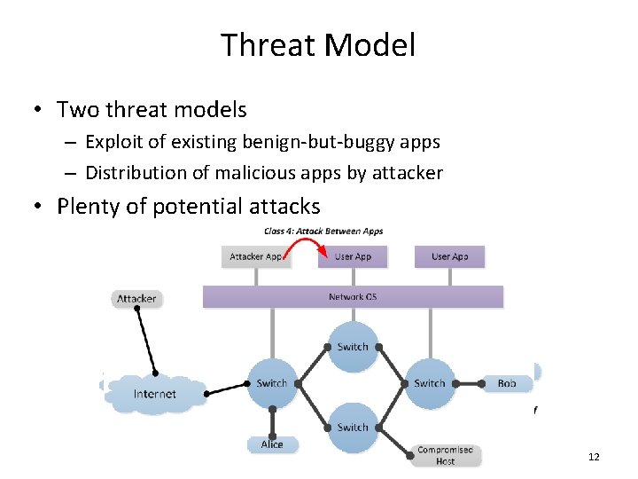 Threat Model • Two threat models – Exploit of existing benign-but-buggy apps – Distribution