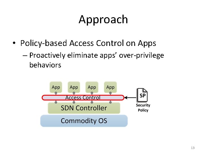 Approach • Policy-based Access Control on Apps – Proactively eliminate apps’ over-privilege behaviors 13