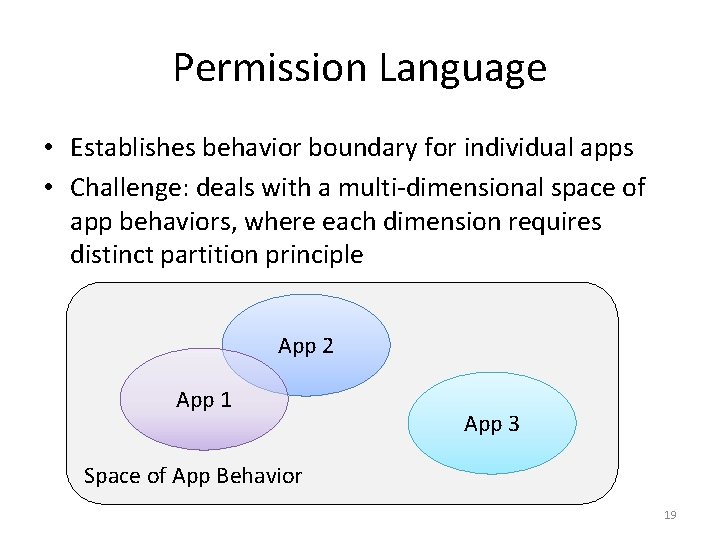 Permission Language • Establishes behavior boundary for individual apps • Challenge: deals with a