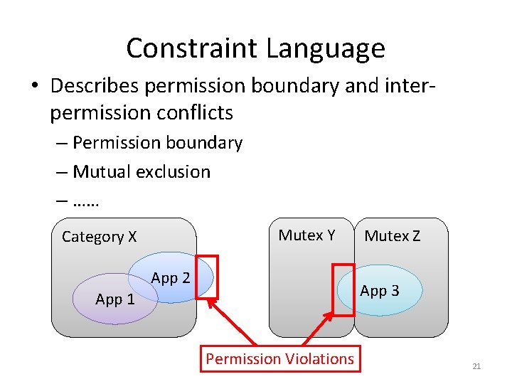 Constraint Language • Describes permission boundary and interpermission conflicts – Permission boundary – Mutual