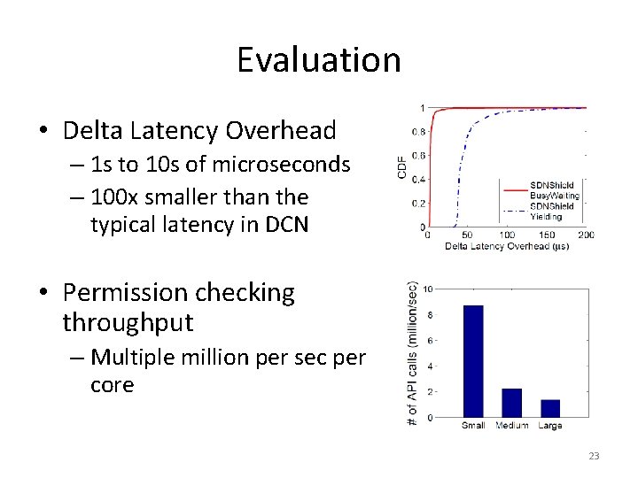 Evaluation • Delta Latency Overhead – 1 s to 10 s of microseconds –