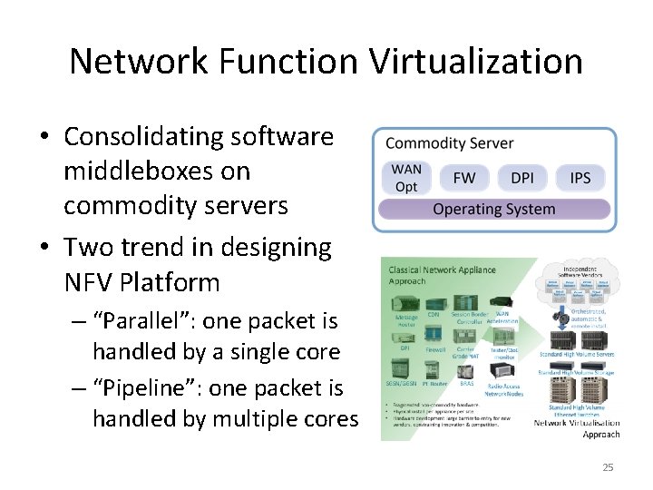 Network Function Virtualization • Consolidating software middleboxes on commodity servers • Two trend in