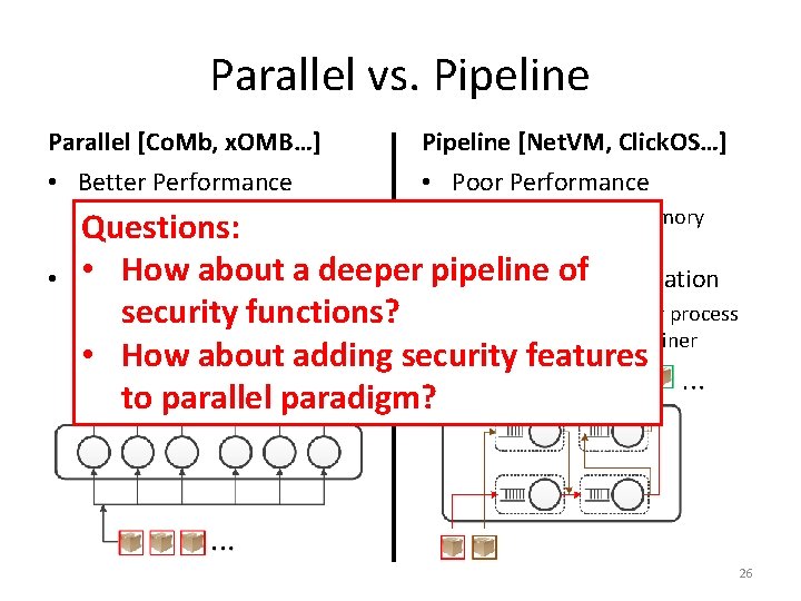 Parallel vs. Pipeline Parallel [Co. Mb, x. OMB…] • Better Performance • Pipeline [Net.