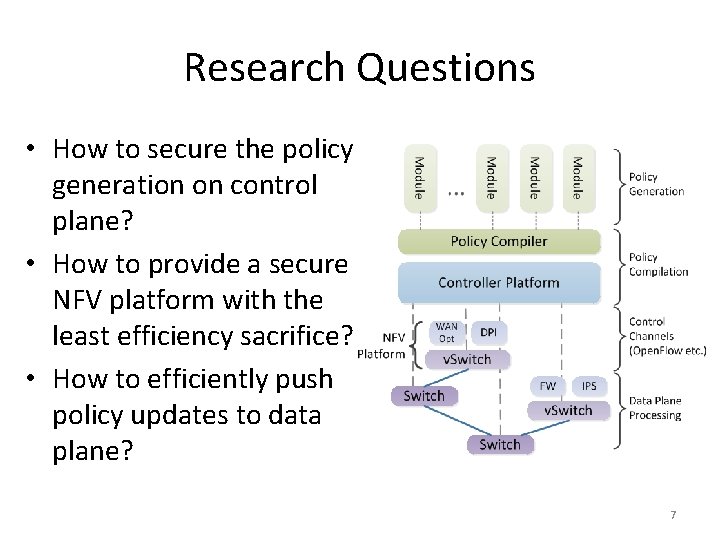 Research Questions • How to secure the policy generation on control plane? • How