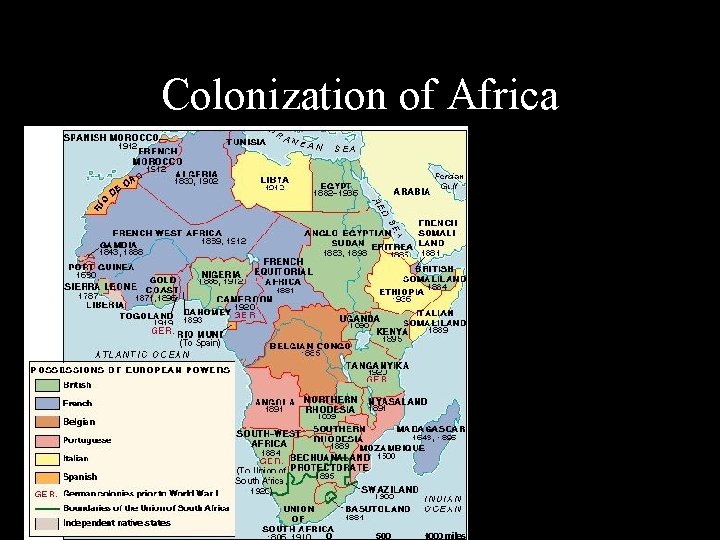 Colonization of Africa 