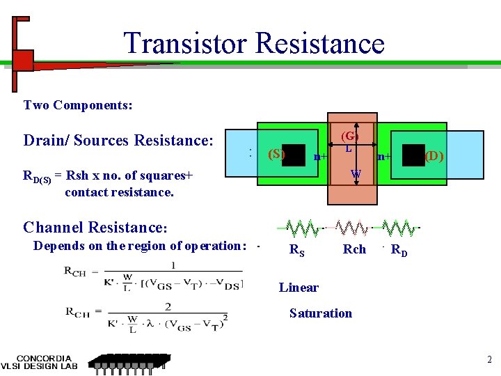 Transistor Resistance Two Components: Drain/ Sources Resistance: (G) : (S) n+ RD(S) = Rsh