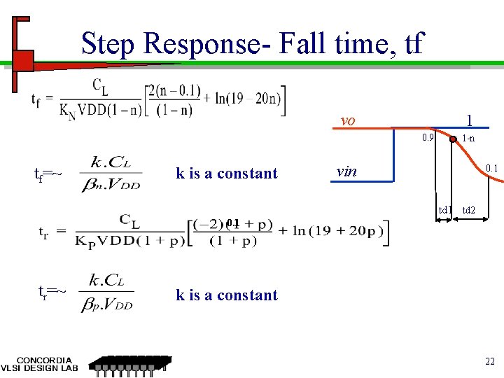 Step Response- Fall time, tf vo 1 0. 9 tf=~ k is a constant