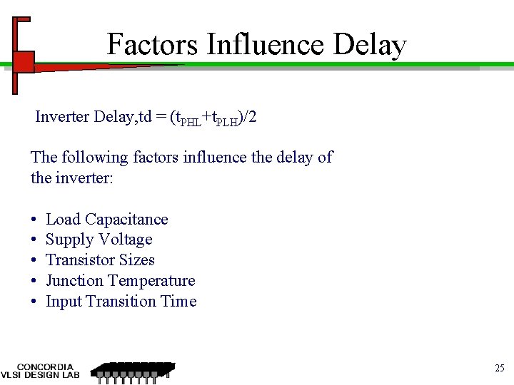 Factors Influence Delay Inverter Delay, td = (t. PHL+t. PLH)/2 The following factors influence