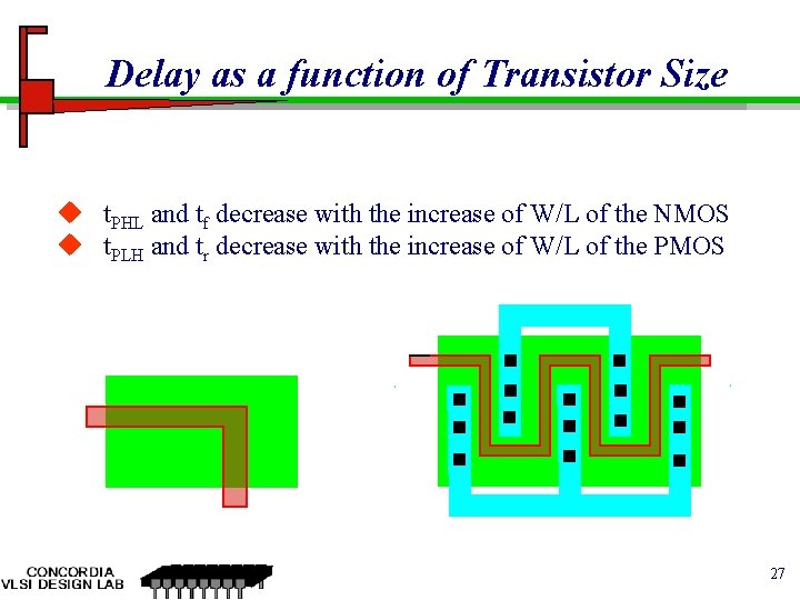 Delay as a function of Transistor Size u t. PHL and tf decrease with