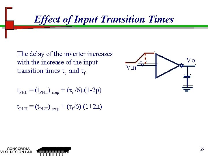 Effect of Input Transition Times The delay of the inverter increases with the increase