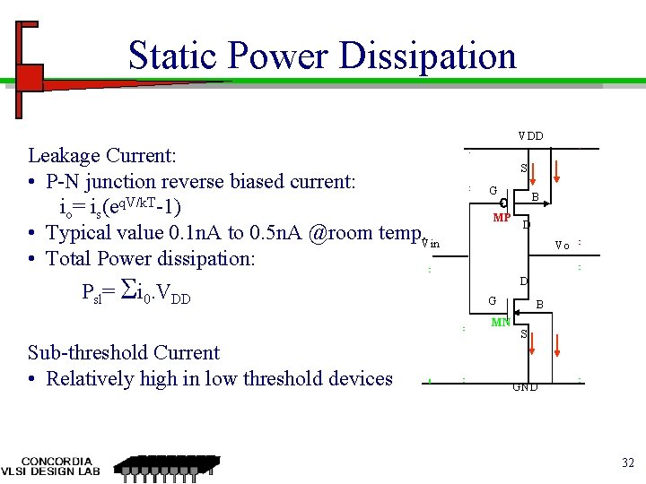 Static Power Dissipation VDD Leakage Current: • P-N junction reverse biased current: io= is(eq.