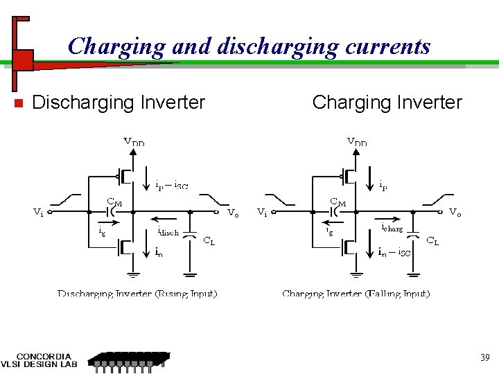 Charging and discharging currents n Discharging Inverter Charging Inverter 39 