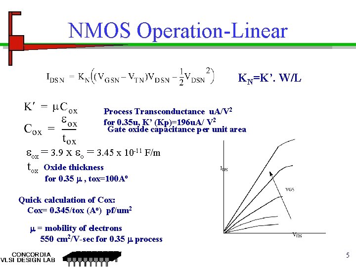 NMOS Operation-Linear KN=K’. W/L Process Transconductance u. A/V 2 for 0. 35 u, K’