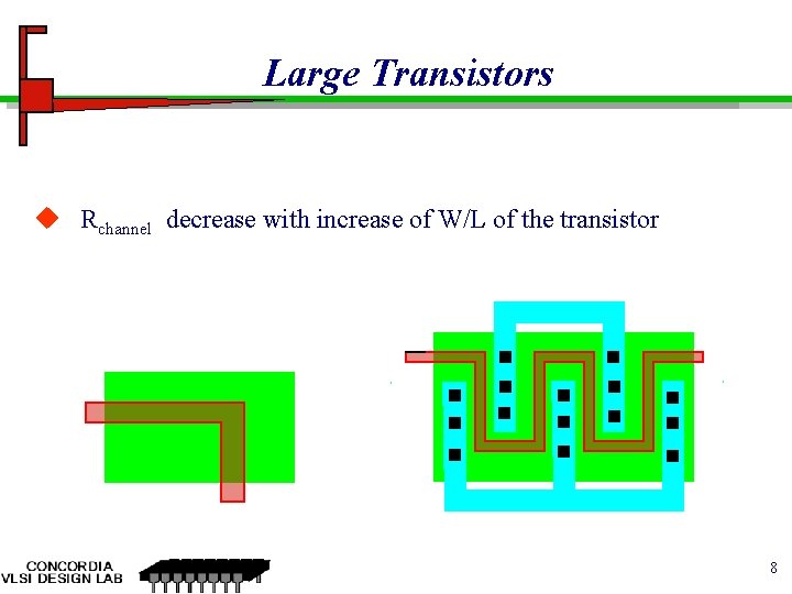 Large Transistors u Rchannel decrease with increase of W/L of the transistor 8 