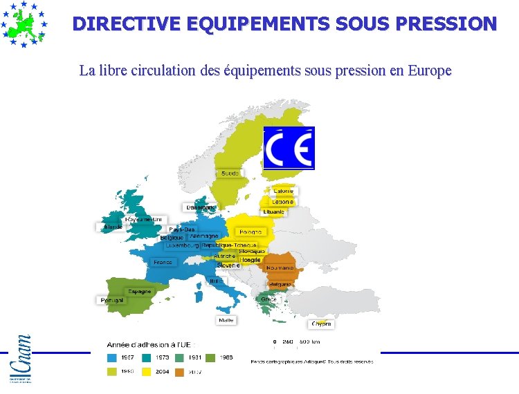 DIRECTIVE EQUIPEMENTS SOUS PRESSION La libre circulation des équipements sous pression en Europe 12 DIRECTIVE EQUIPEMENTS SOUS PRESSION La libre circulation des équipements sous pression en Europe 12