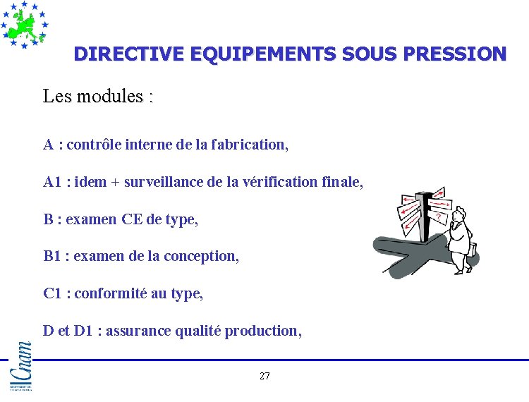DIRECTIVE EQUIPEMENTS SOUS PRESSION Les modules : A : contrôle interne de la fabrication, DIRECTIVE EQUIPEMENTS SOUS PRESSION Les modules : A : contrôle interne de la fabrication,